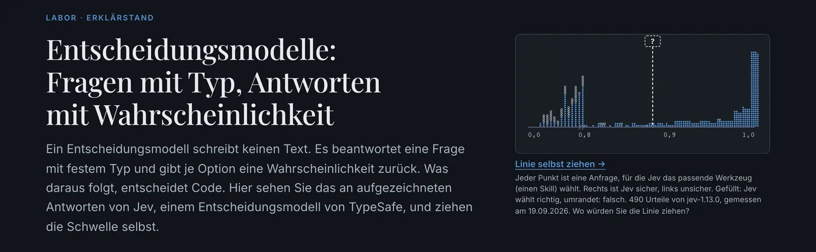 Kopf der Laborseite Entscheidungsmodelle in dunkler Darstellung: links Titel und Einleitung, rechts ein Punktdiagramm mit 490 Urteilen von Jev zwischen 0,0 und 1,0 und eine gestrichelte Linie mit Fragezeichen, darunter der Verweis Linie selbst ziehen.